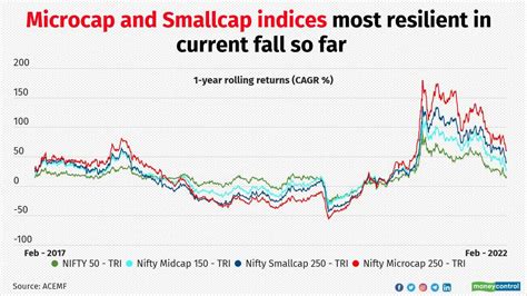 hmiix fund|Hancock Horizon Microcap Instl (HMIIX) Price History .